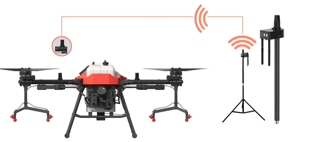OIL-20 RTK precise positioning