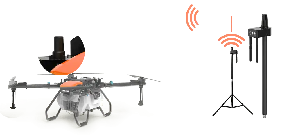 c30 RTK precise positioning